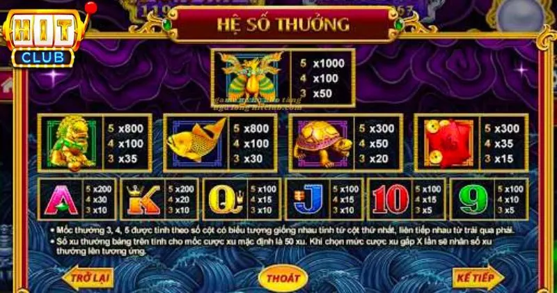 Hướng dẫn cách chơi game nổ hũ Kho Tàng Ngũ Long, 7 loại Rồng Free Spin, Kim Long Wild