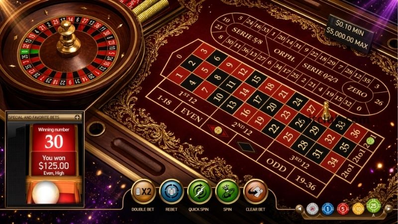 Chiến Thuật Fibonacci Roulette – Dãy Số, Cách Tính, So Với Martingale